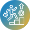 Career-Support