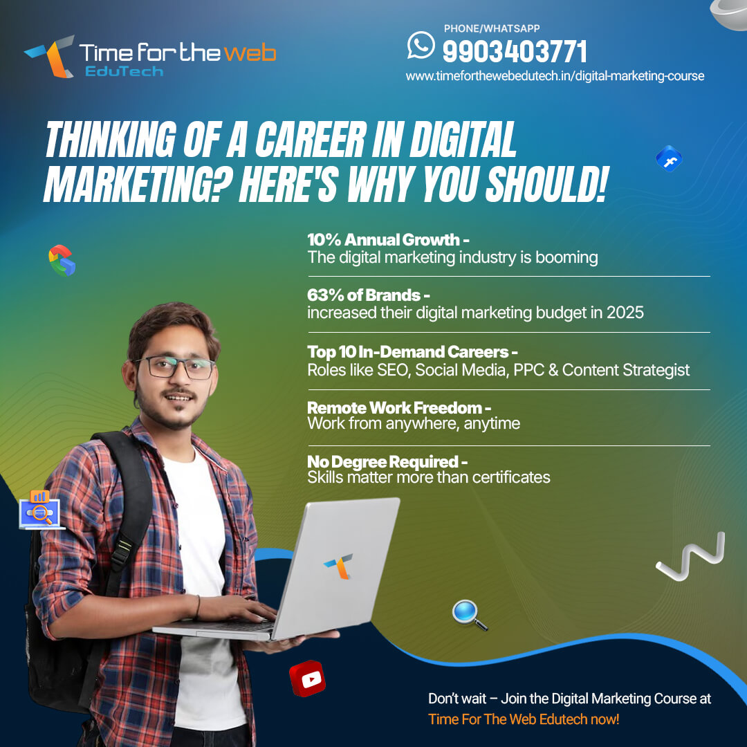 digital marketing certificate course in Kolkata