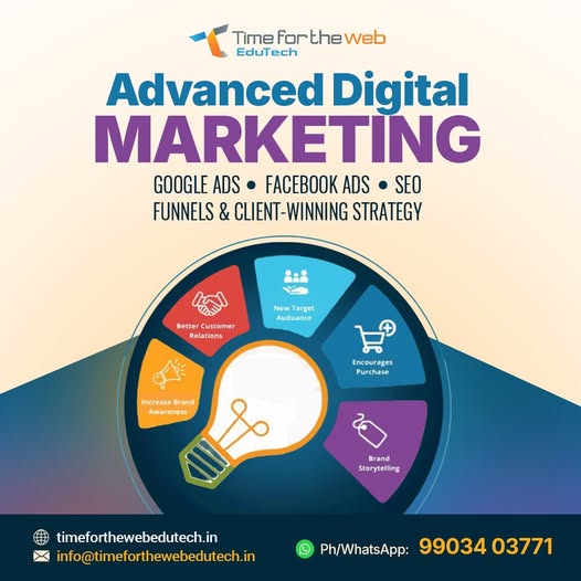 Digital Marketing Classes in Kolkata