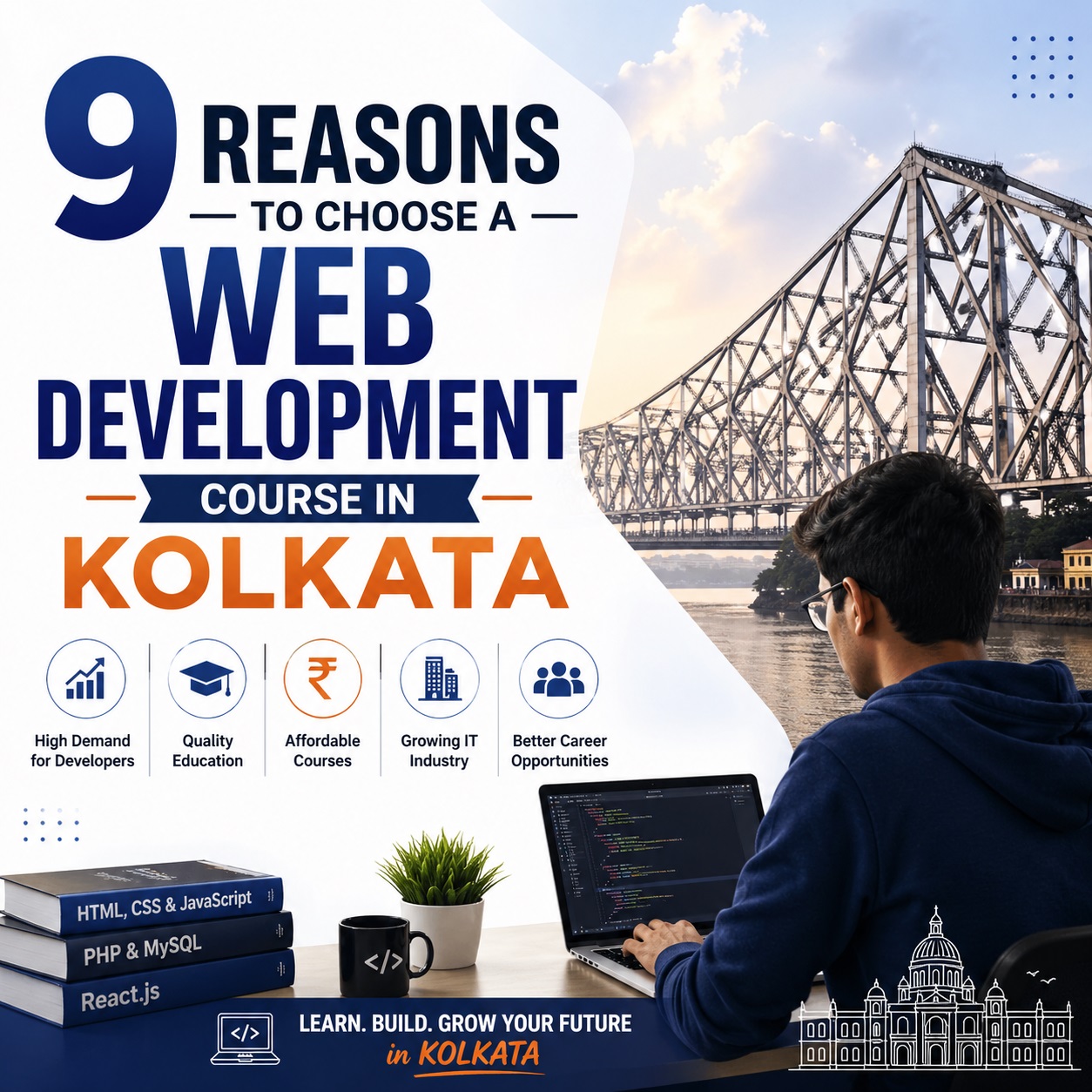 Web Development Course in Kolkata